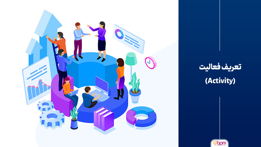 تعریف فعالیت (Activity)