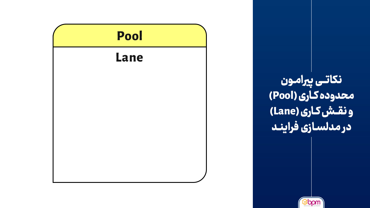 اموزش مفاهیم lane و pool