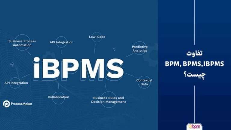 تفاوت BPM, BPMS,IBPMS چیست؟