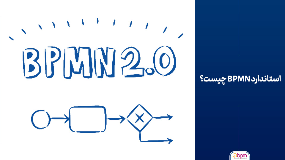 استاندارد BPMN