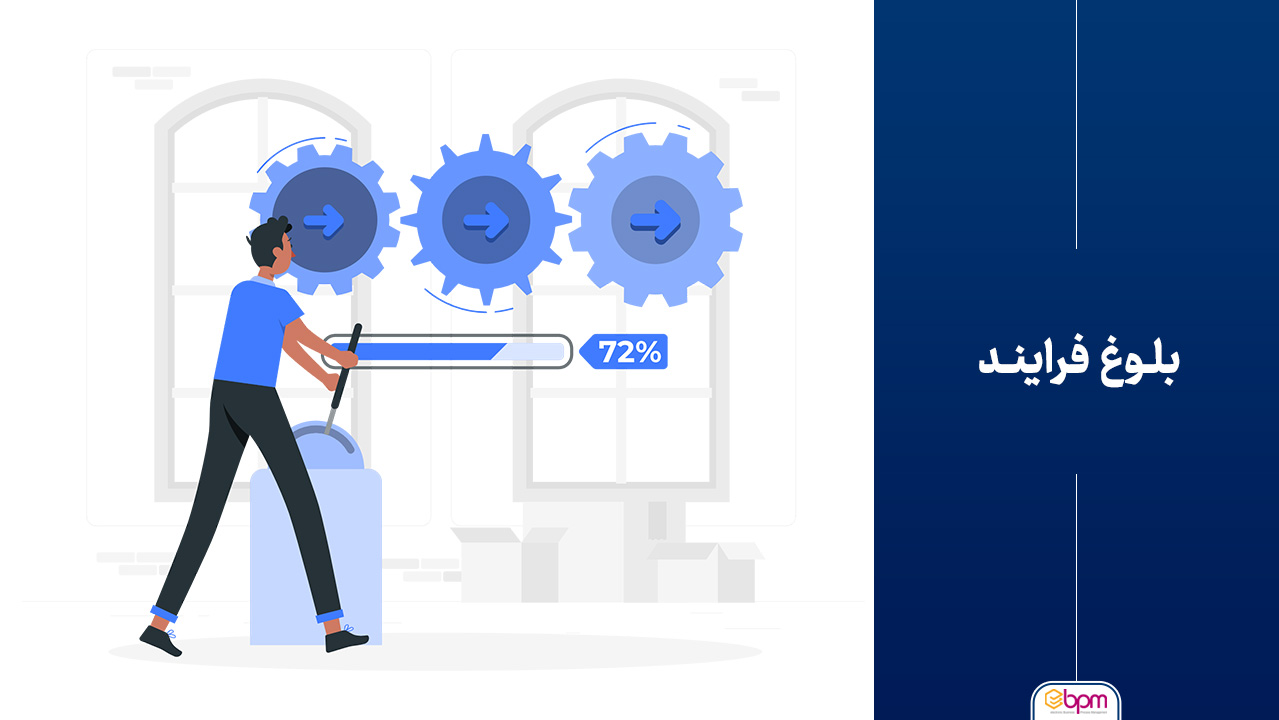 بلوغ فرایند