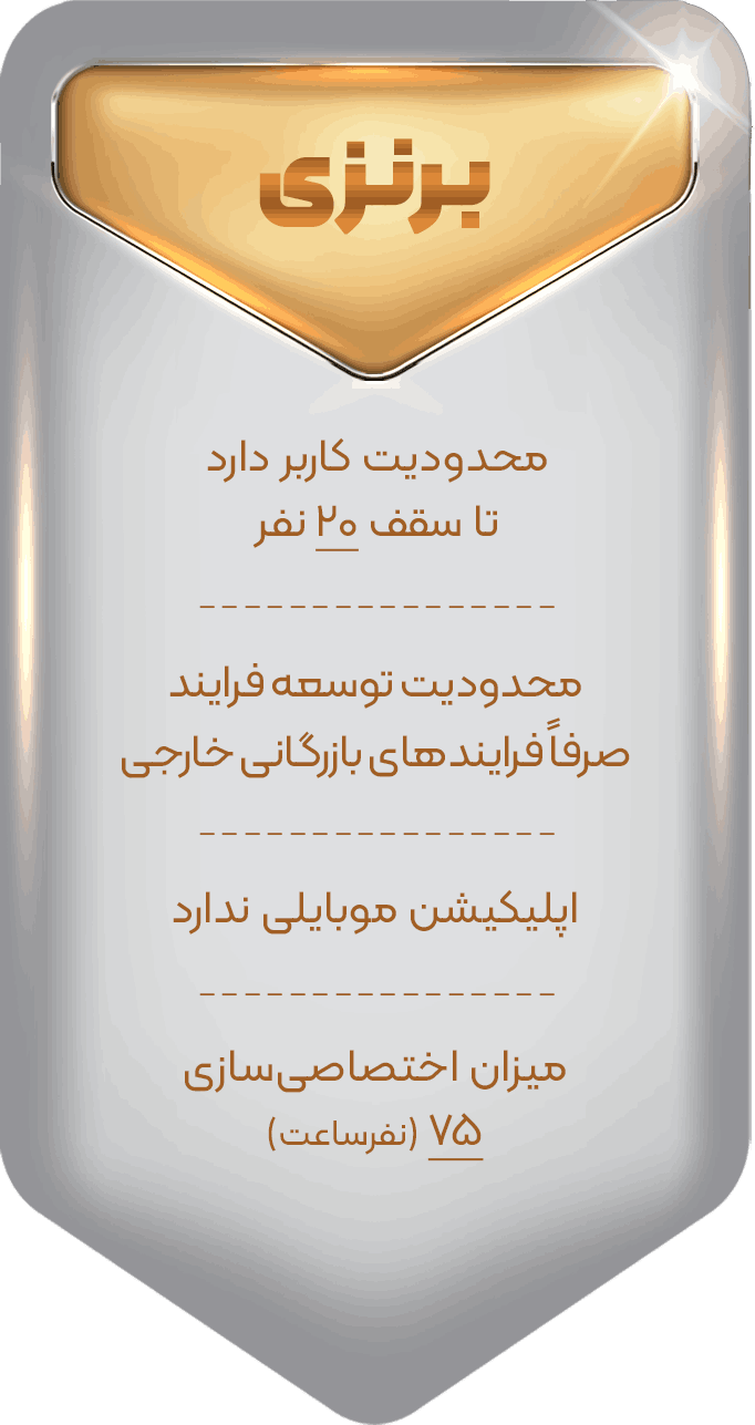 پلن برنزی نرم افزار بازرگانی خارجی