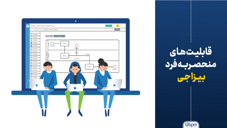 قابلیـت هـای منحصـربـه فرد بیـزاجـی