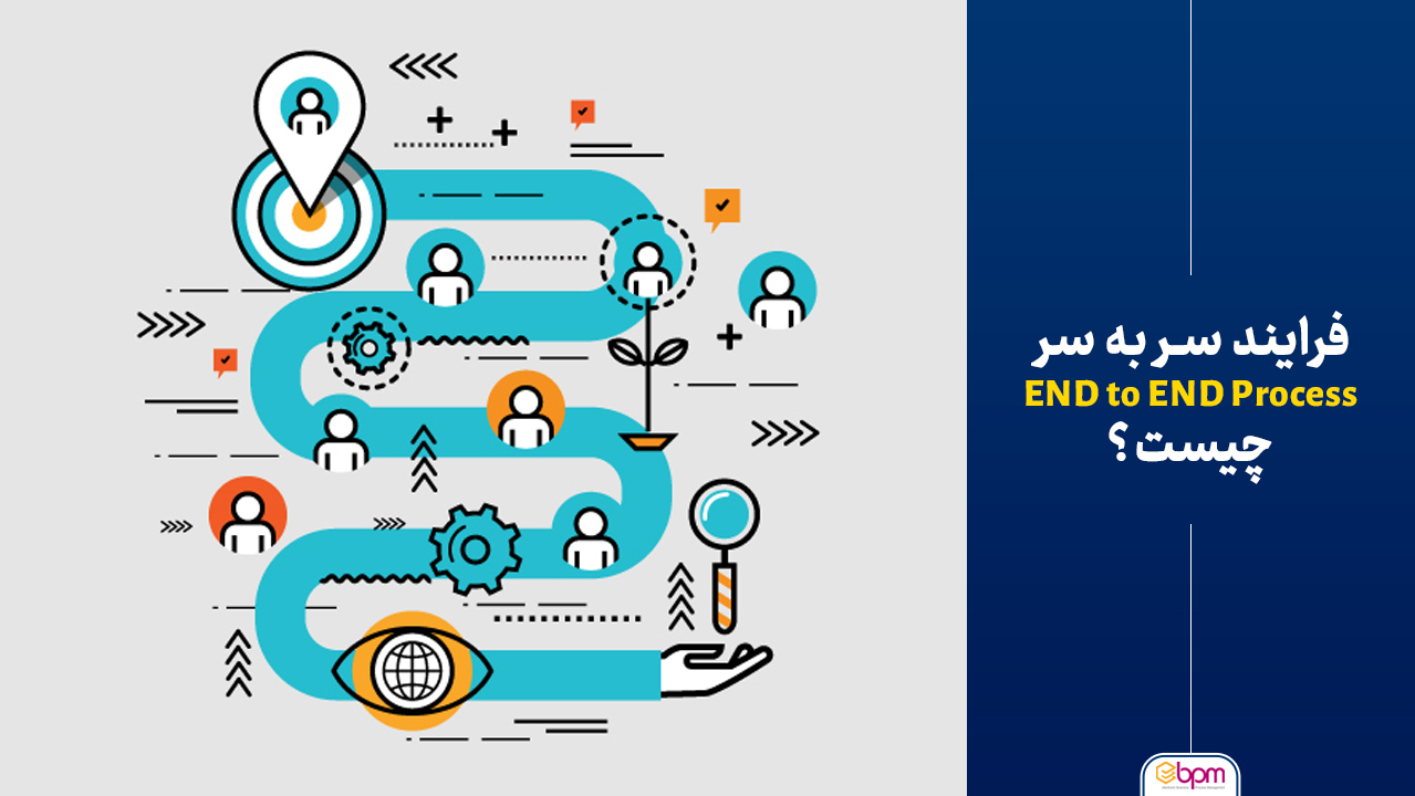 فرایند سر به سرEND to END