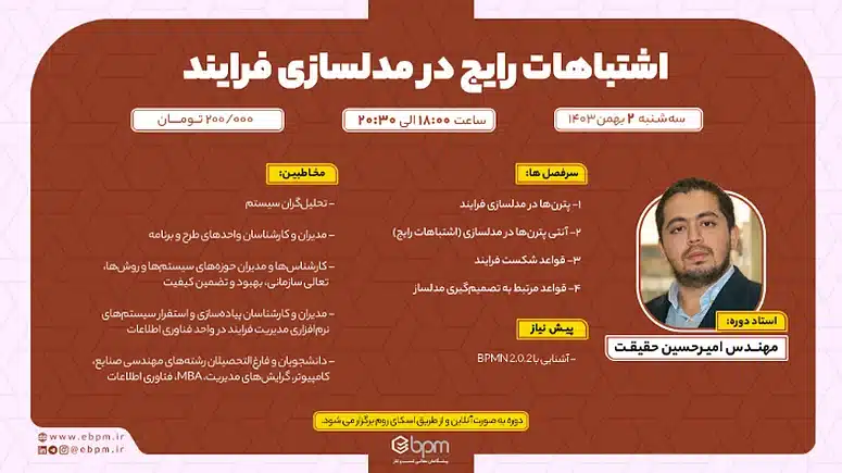 تصویر شاخص دوره آموزش پیشرفته BPMN