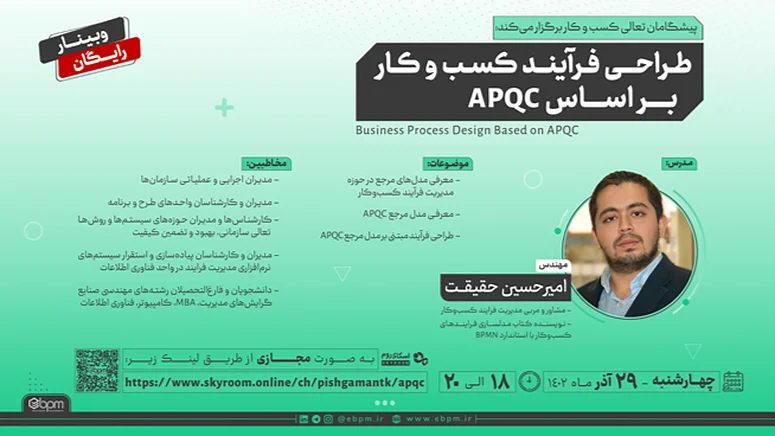 تصویر شاخص دوره طراحی فرایند کسب و کار براساس APQC