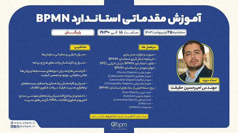 تصویر شاخص دوره آموزشی مقدماتی استاندارد BPMN