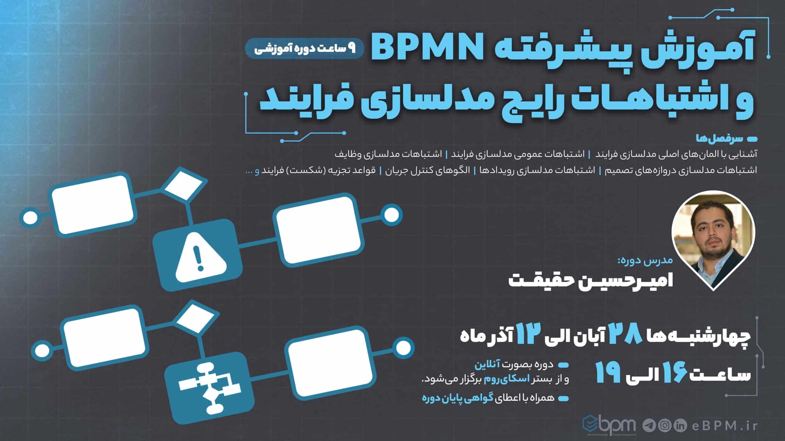 اشتباهات رایج مدلسازی فرایند (1)