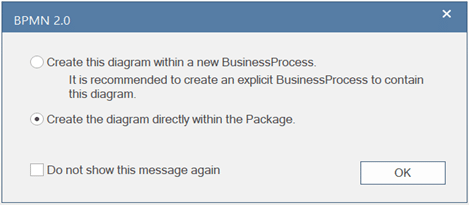 مراحل BPMN در نرم افزار Enterprise architect
