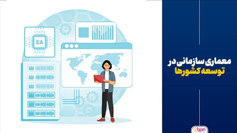 معماری سازمان در توسعه کشور ها