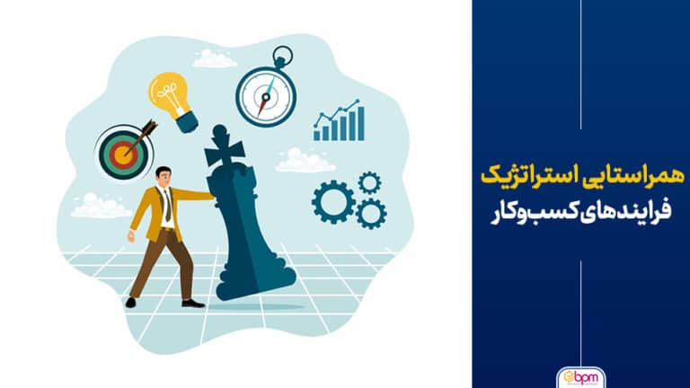 همراستایی_استراتژیک_فرایند_های_کسب_و_کار