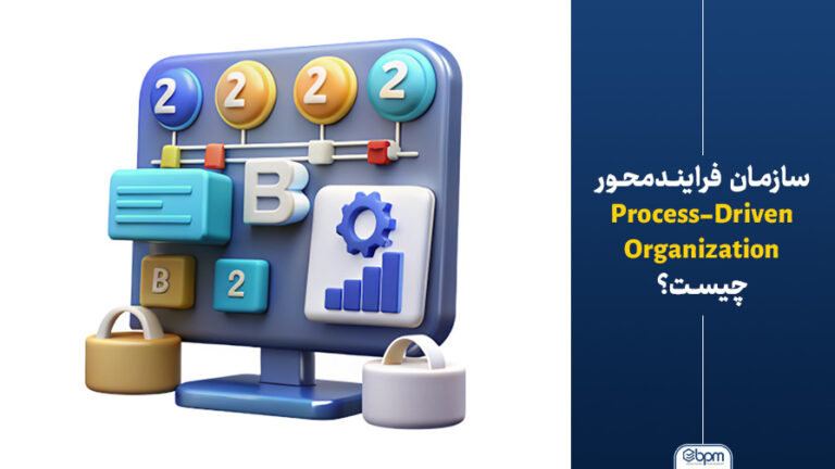 سازمـان فراینـدمحـور چیست