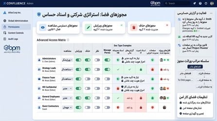 نرم افزار کانفلوئنس