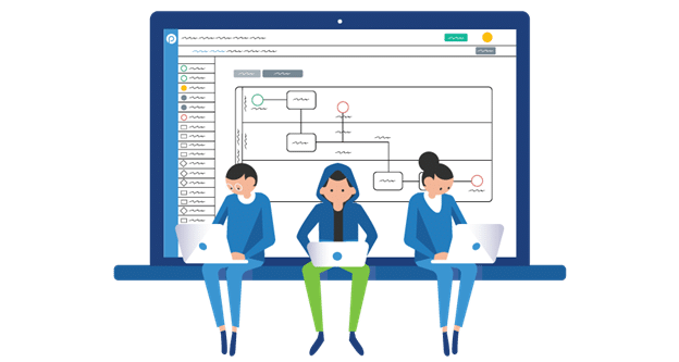 نرم افزار IBM BPM