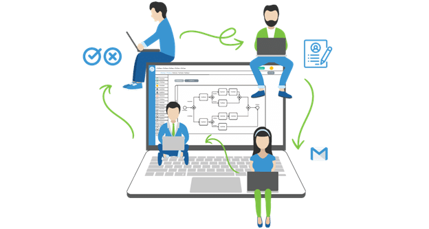 ویژگی‌های کلیدی IBM BPM