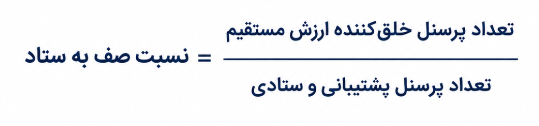 فرمول نسبت صف به ستاد