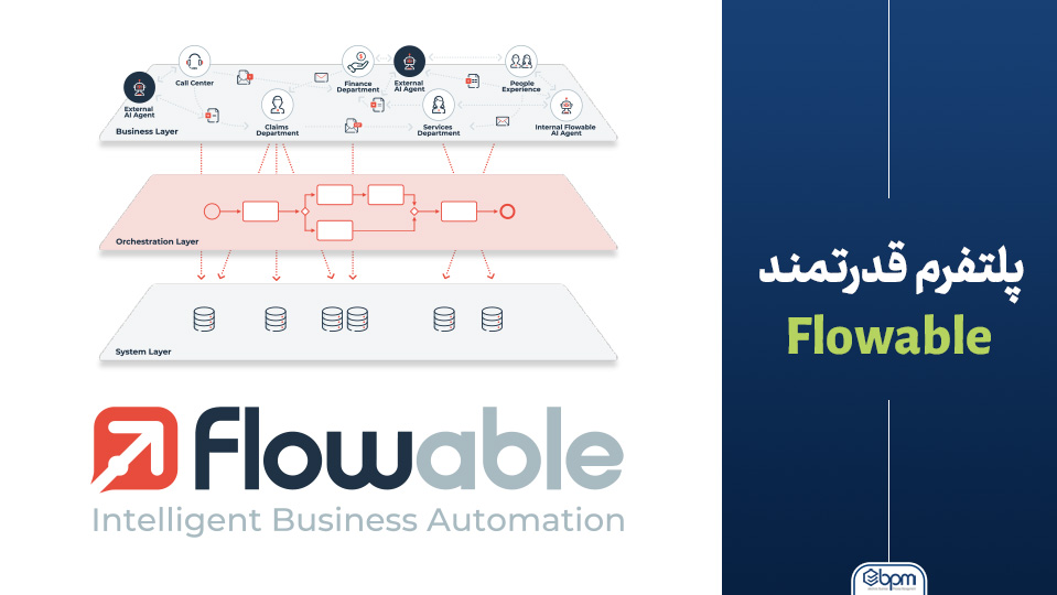 فلوئبل (Flowable) چیست؟
